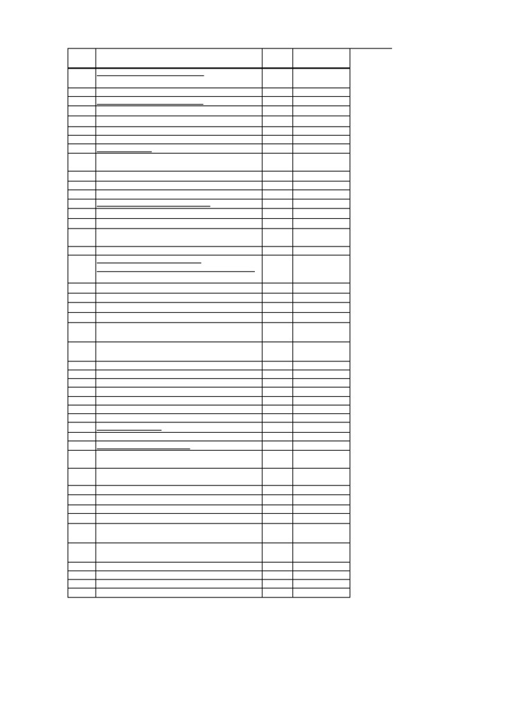 Material Specs Edited PDF | PDF | Lumber | Paint