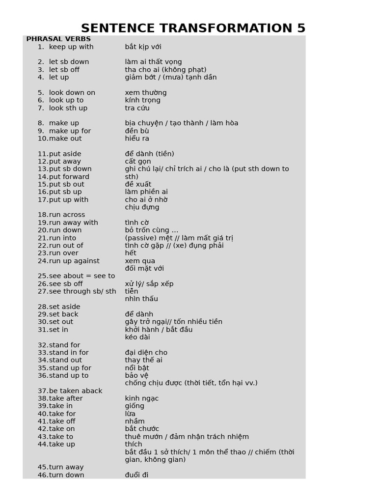 Sentence Transformation Exercises | PDF