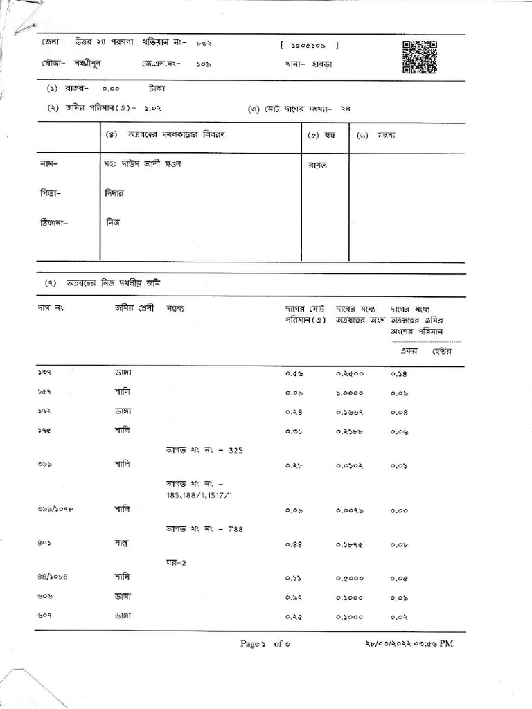 Land ROR | PDF