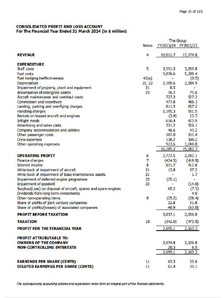 Industry-Specific Accounting Standards | PDF | International Financial ...