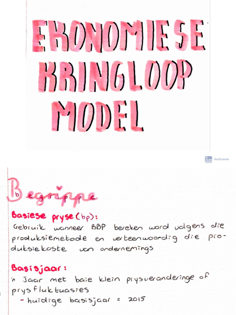 Ekonomiese Kringloop | PDF