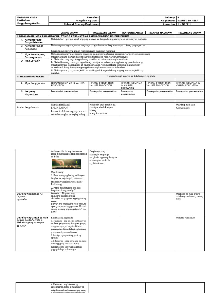Esp 8 DLL Q2 Week 1 | PDF