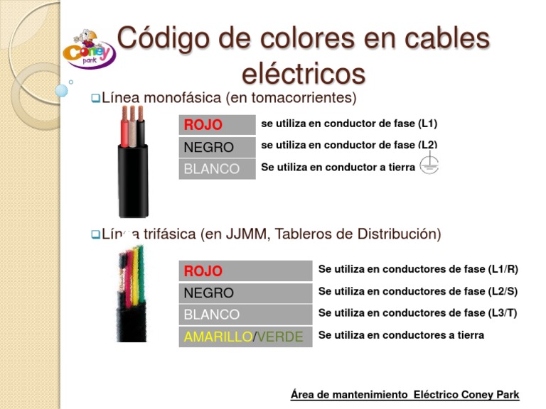 Código de Colores en Cables Eléctricos | PDF | Electricidad ...
