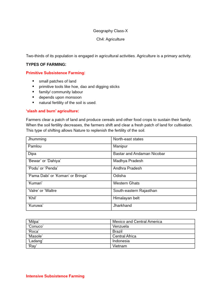 Types of Farming in India: Overview | PDF | Legume | Agriculture