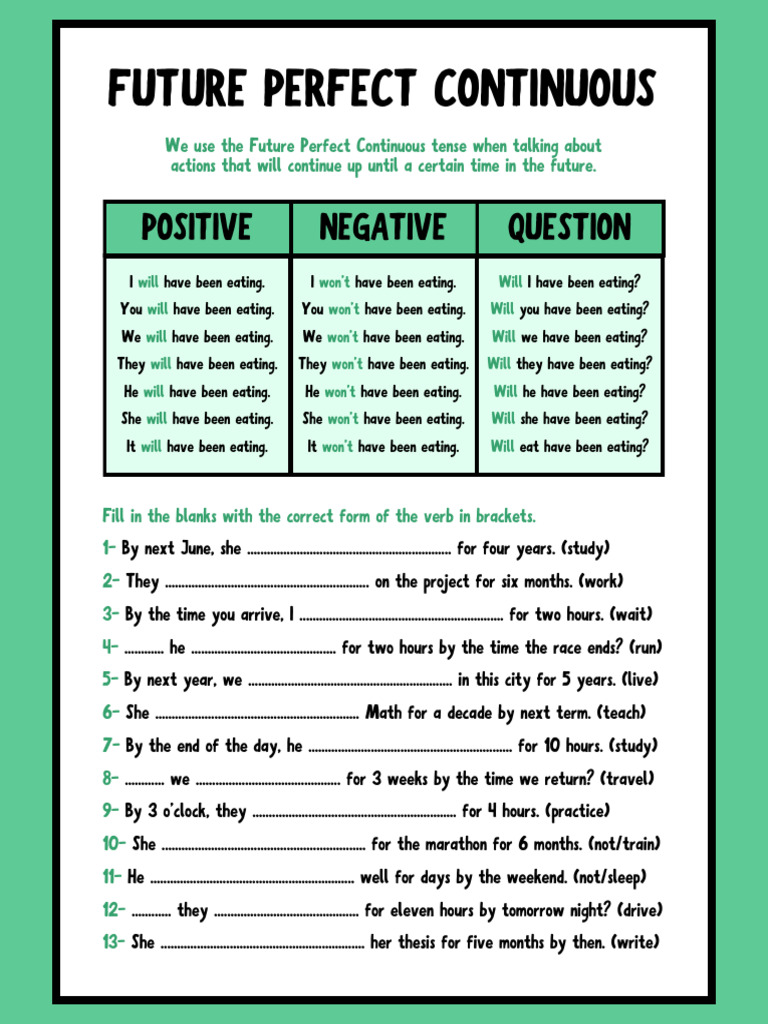 Future Perfect Continuous Tense Worksheet | PDF | Perfect (Grammar ...