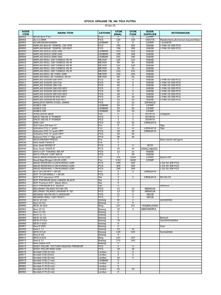 Format Stock Opname 30-04-25 Finalll 1 2 | PDF