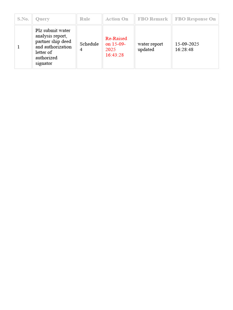 FBO Query Response Overview | PDF