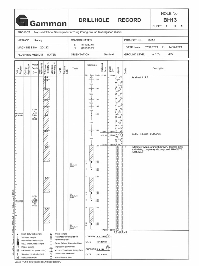 Borehole Log for Tung Chung School | PDF | Geotechnical Engineering ...