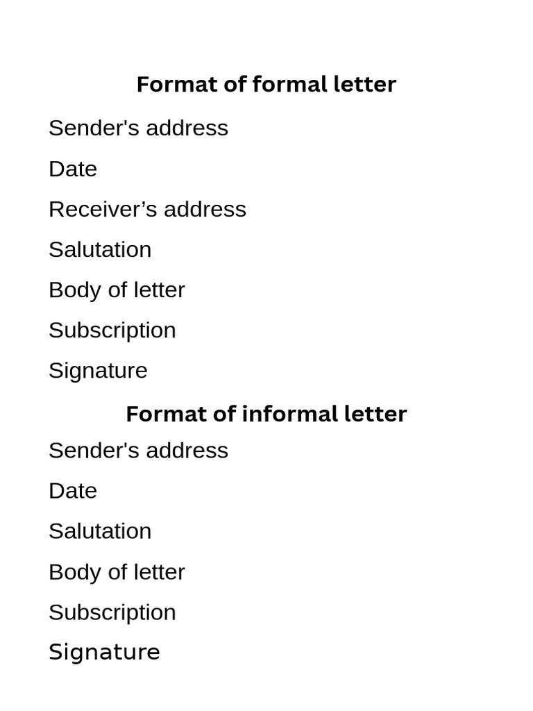 Format of Formal Letter - 20250904 - 175027 - 0000 | PDF