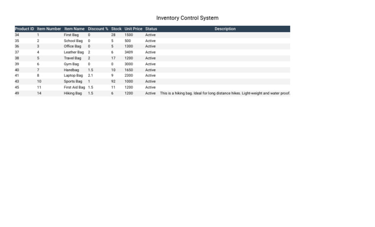 Inventory Control System | PDF