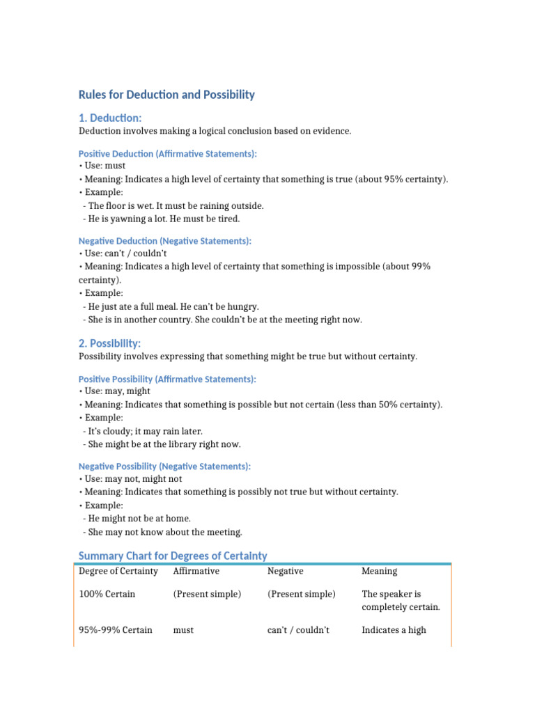 Rules For Deduction and Possibility | PDF