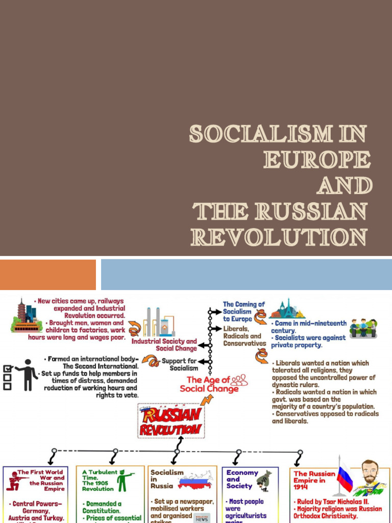 Socialism and Revolution in Europe | PDF | Russian Empire | Vladimir Lenin