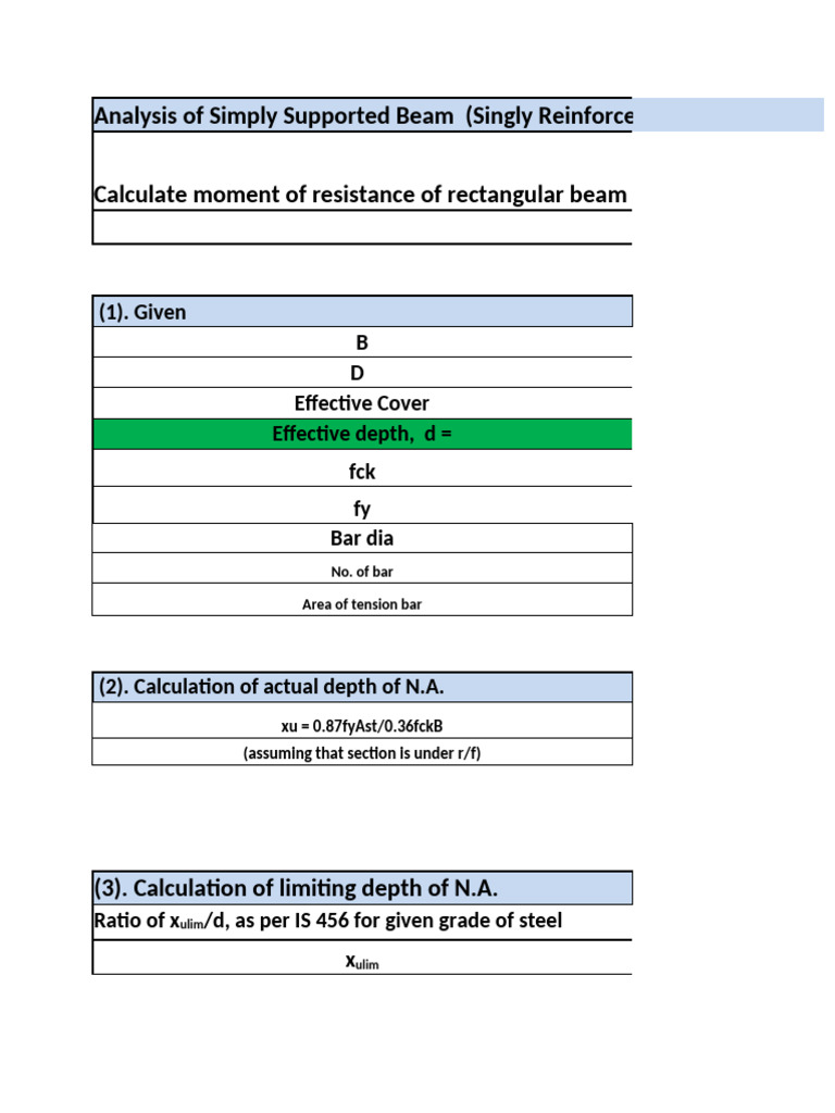 Simply Supported Beam Moment Analysis | PDF