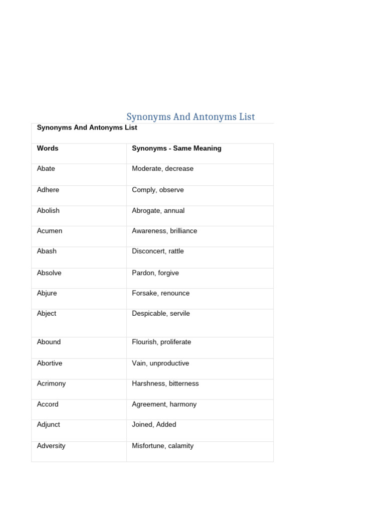 Synonyms and Antonyms Reference List | PDF