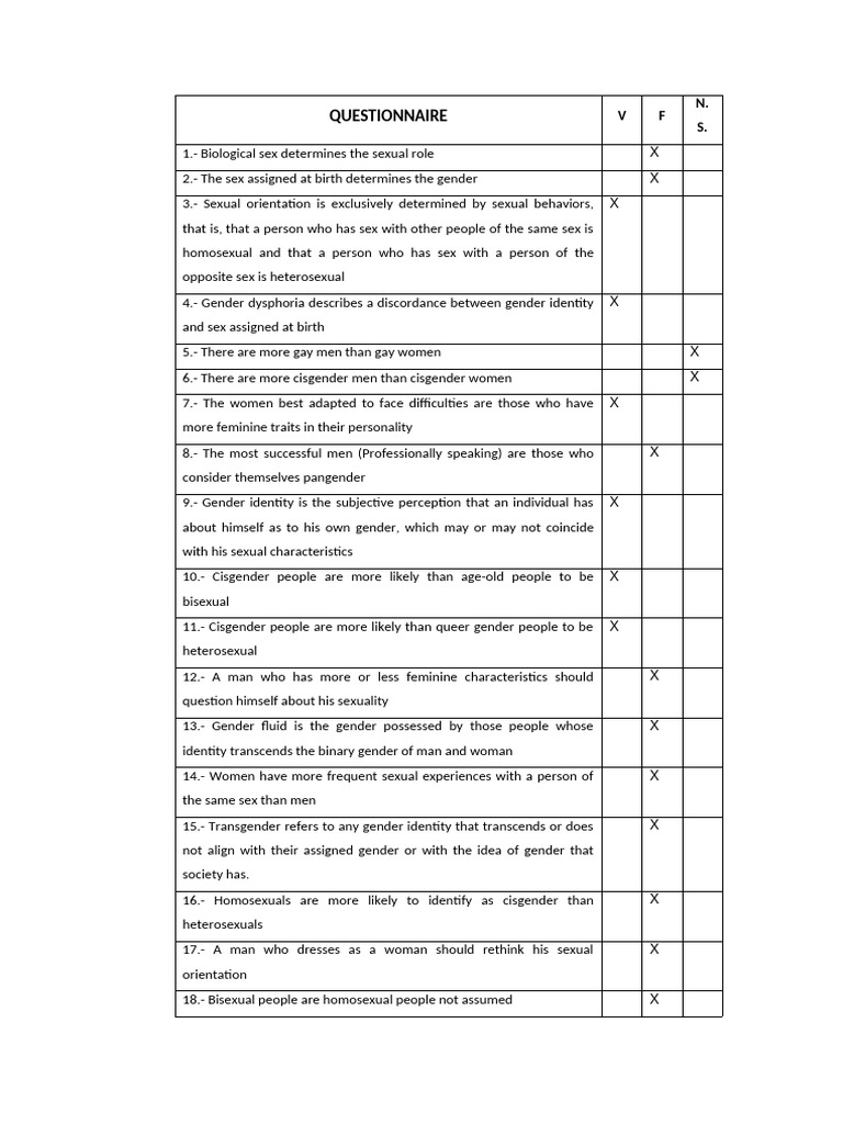 Gender Orientation Questionnaire | PDF | Sexual Orientation | Homosexuality