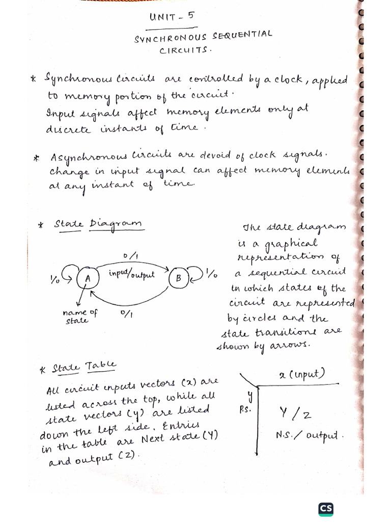 DE Unit 5 | PDF