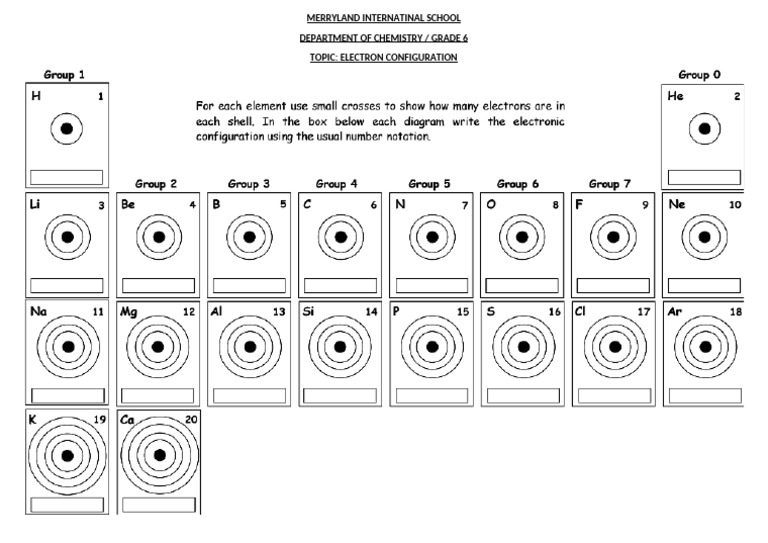 Electronic Configuration Worksheet | PDF