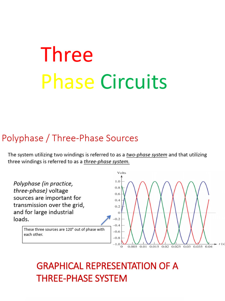 Understanding Three-Phase Circuits | PDF | Electrical Impedance | Power ...