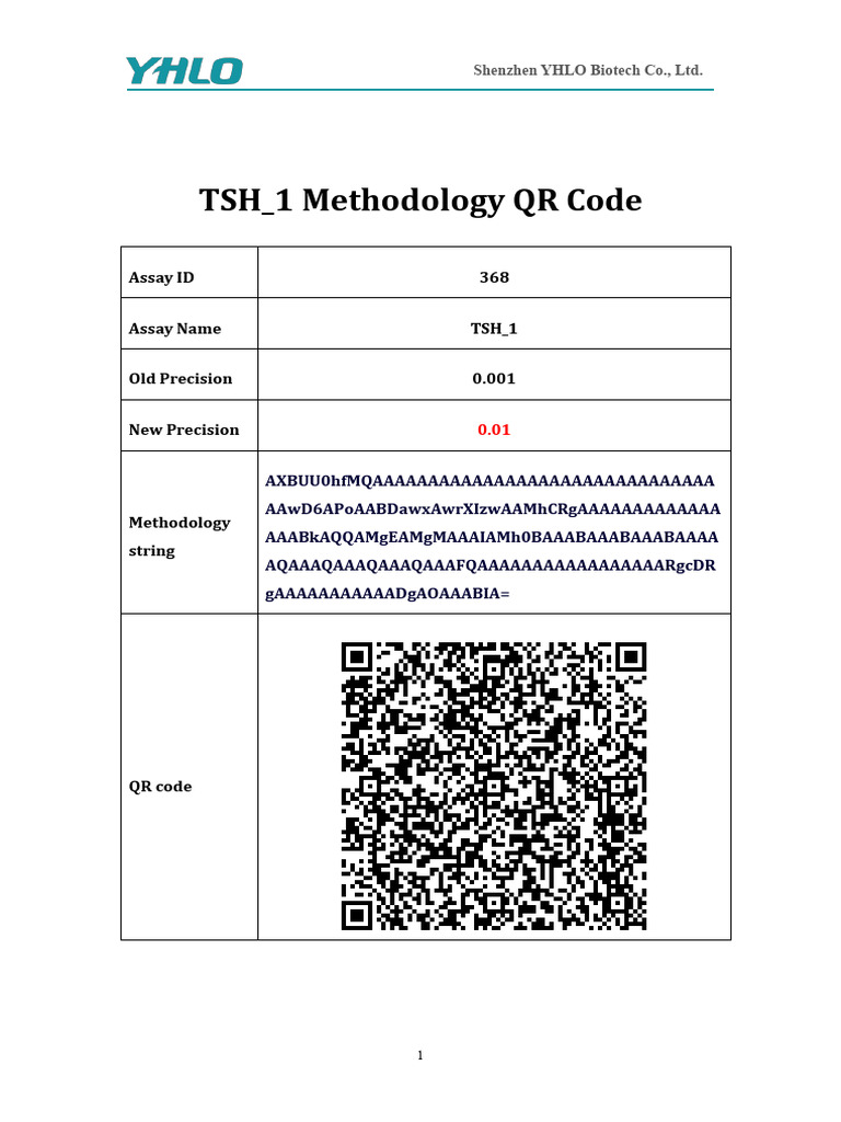 TSH - 1 New Methodology Code | PDF