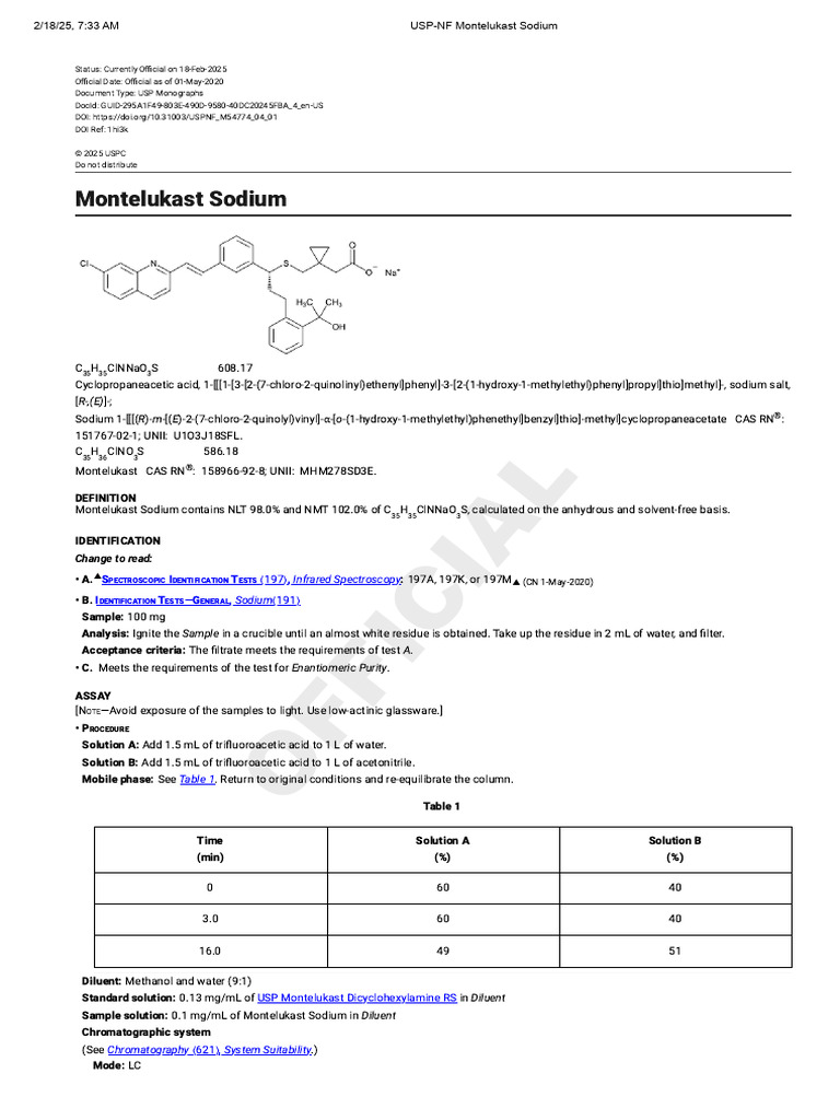 5611 - Montelukast Sodium | PDF | Chromatography | Analytical Chemistry