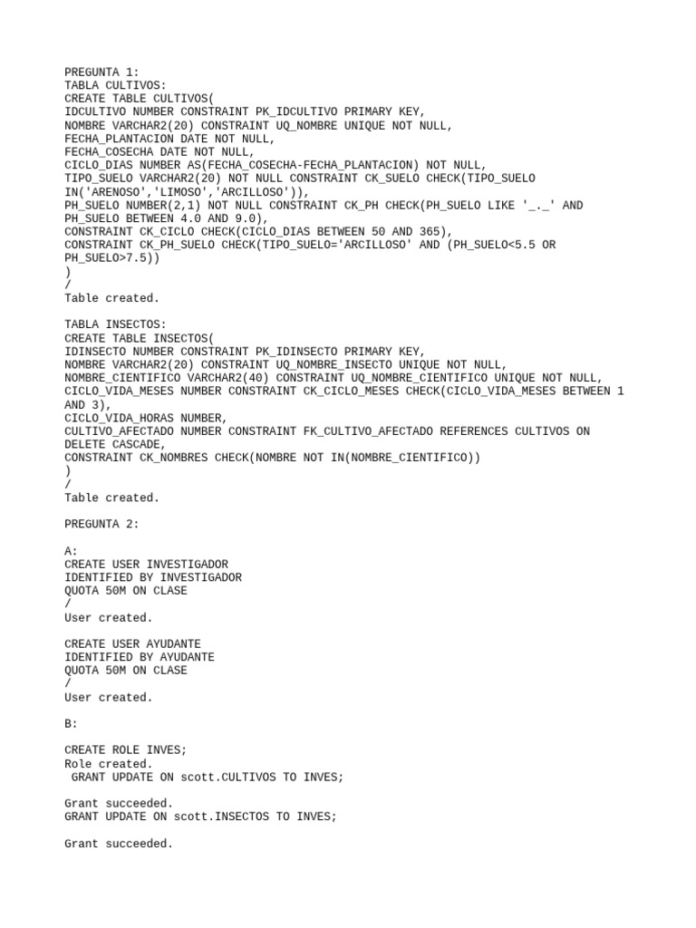 Message | PDF | Bases de datos | Software de gestión de datos