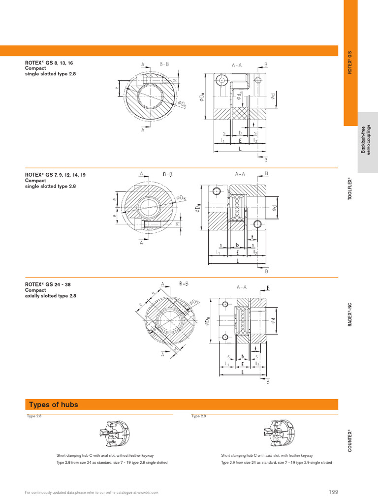 Catalogo - KTR - ROTEX GS - Compact 2 | PDF