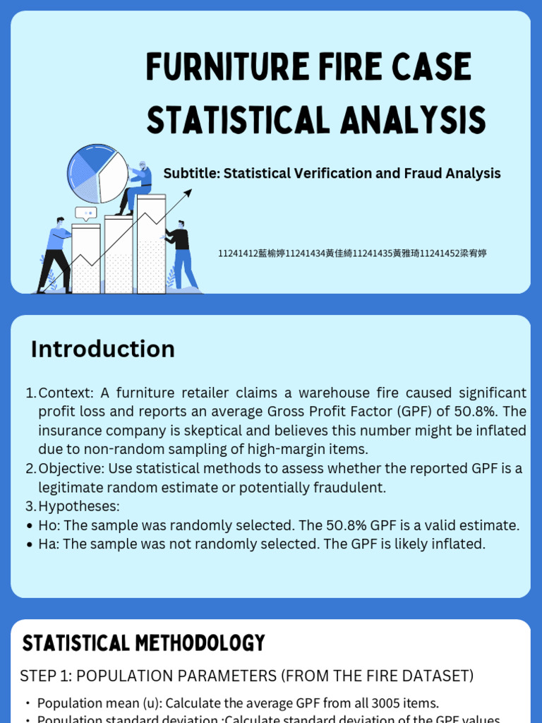 View of Furniture Industry Size, Trends & 2031 Market Report