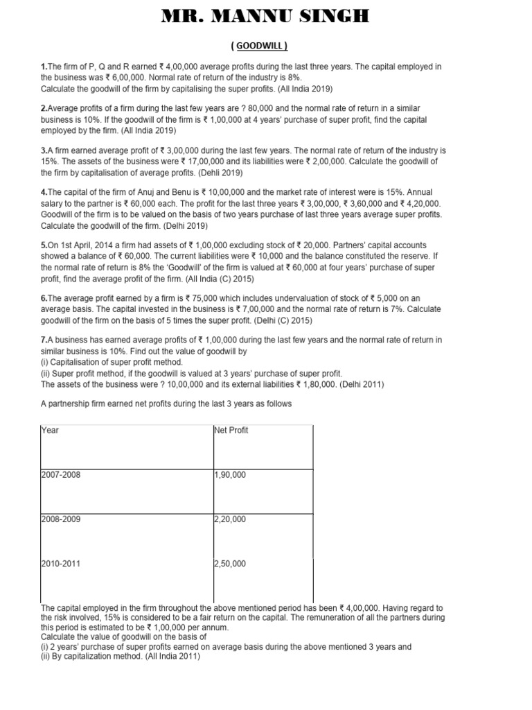 Goodwill Calculation Methods in Partnerships | PDF | Goodwill ...