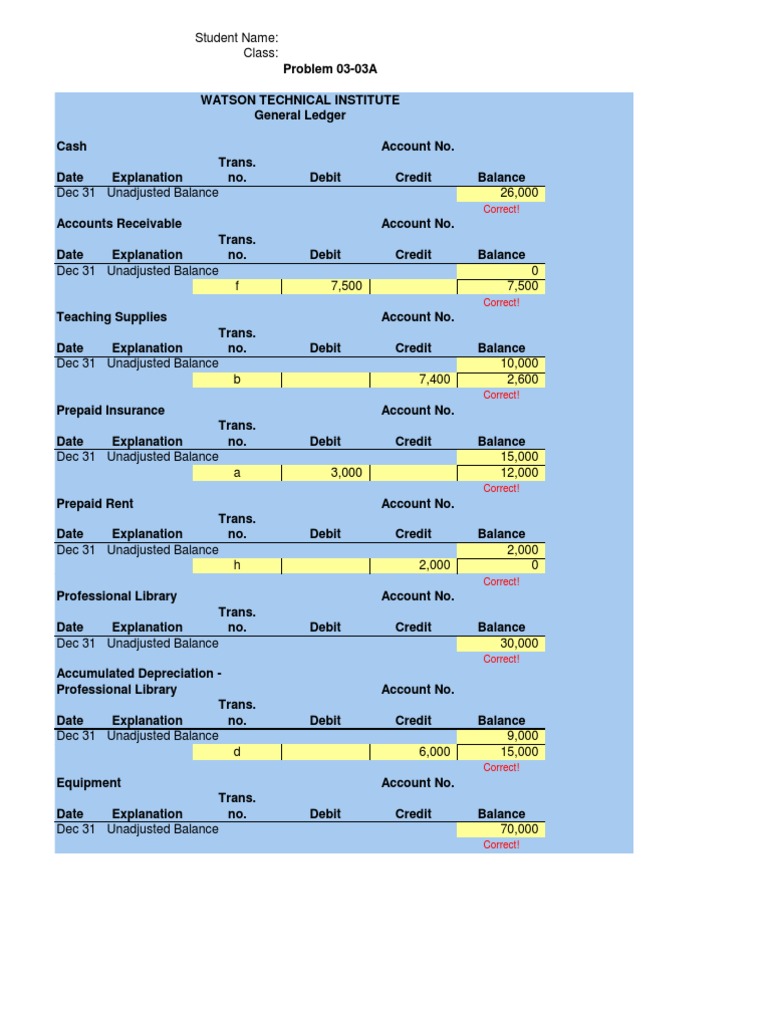 Assignment 2 | PDF | Debits And Credits | Retained Earnings