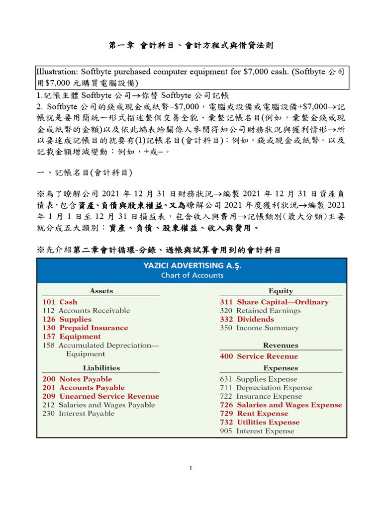 1 會計講義ch1 會計科目與借貸法則.2 | PDF