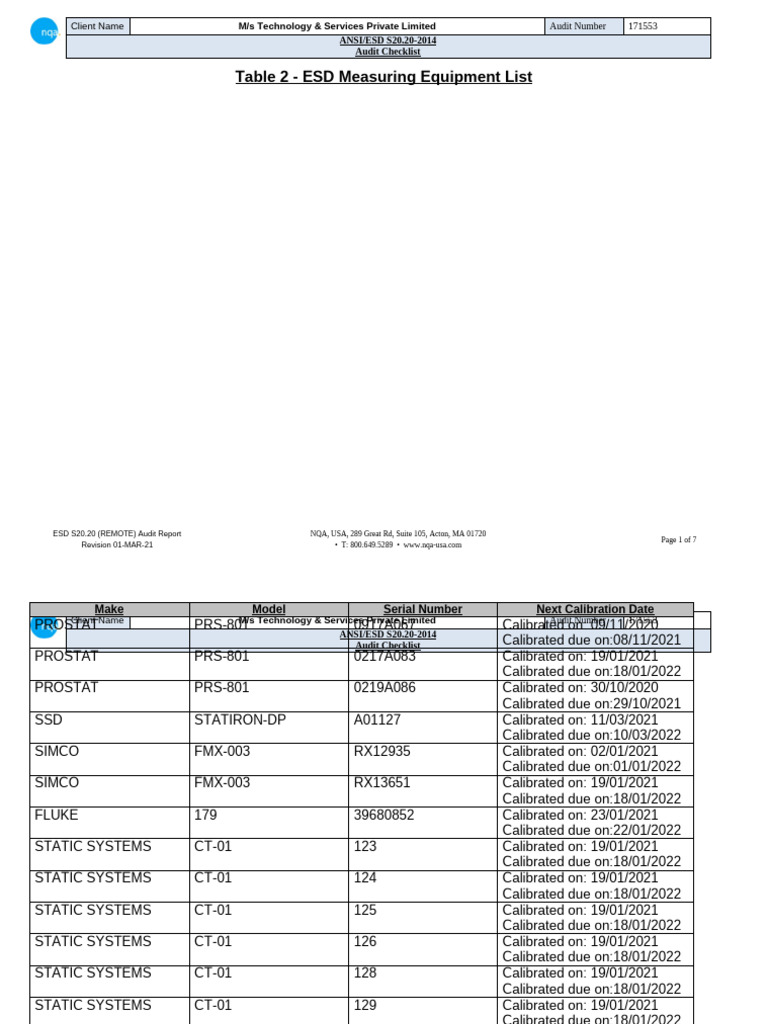 Esd Check List | PDF | Electrostatic Discharge | Electricity