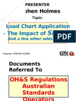 CP Presentation - Load Charts - Sthephen Holmes