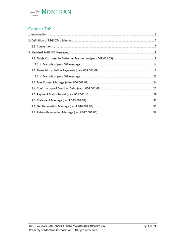RTGS MX Message Formats Overview | PDF | Xml | Xml Schema