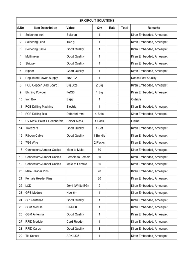 Electronic Components Inventory List | PDF | Printed Circuit Board ...