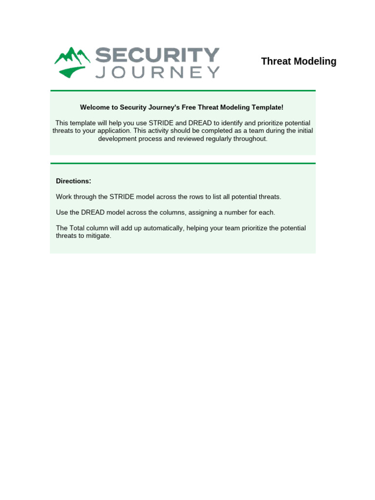 Free Threat Modeling Template Guide | PDF | Cybercrime | Security ...