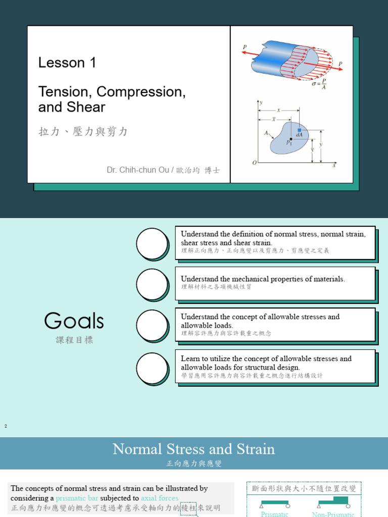 Understanding Stress and Strain Concepts | PDF | Deformation ...