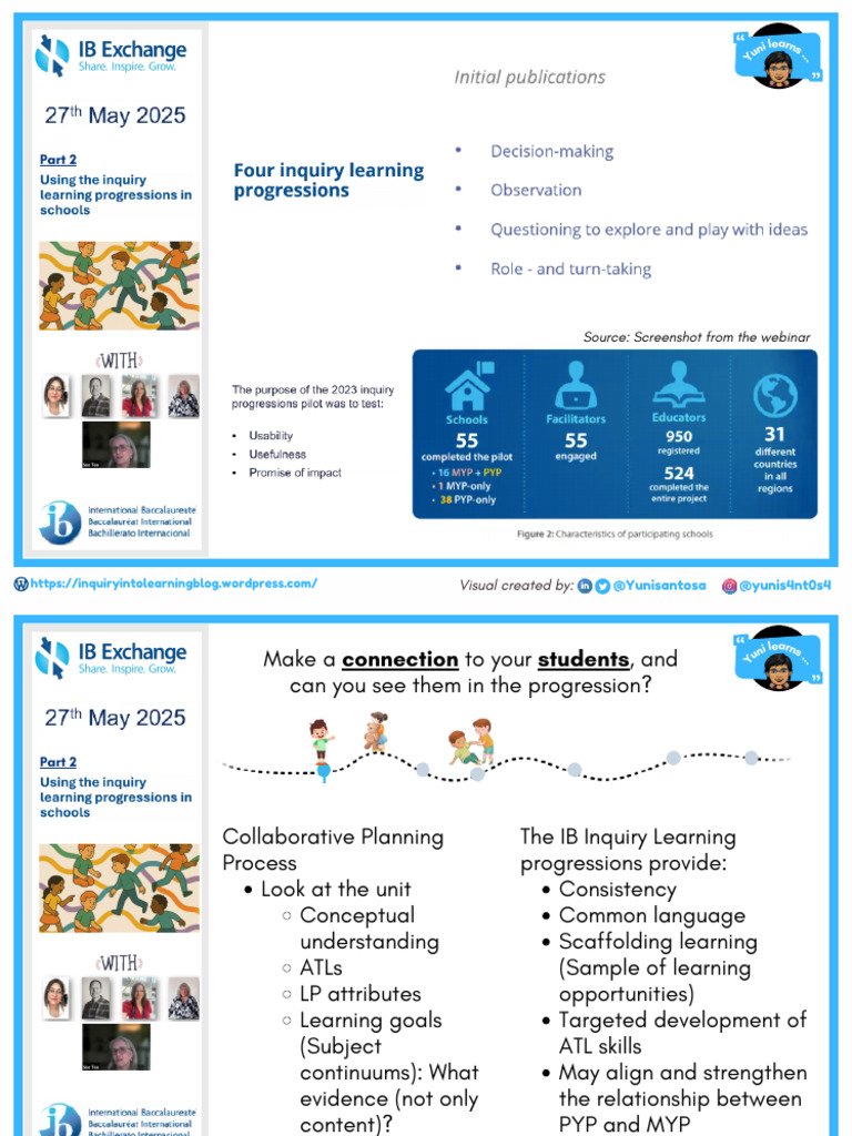 IB Inquiry Learning Progressions Guide | PDF | Inquiry Based Learning ...