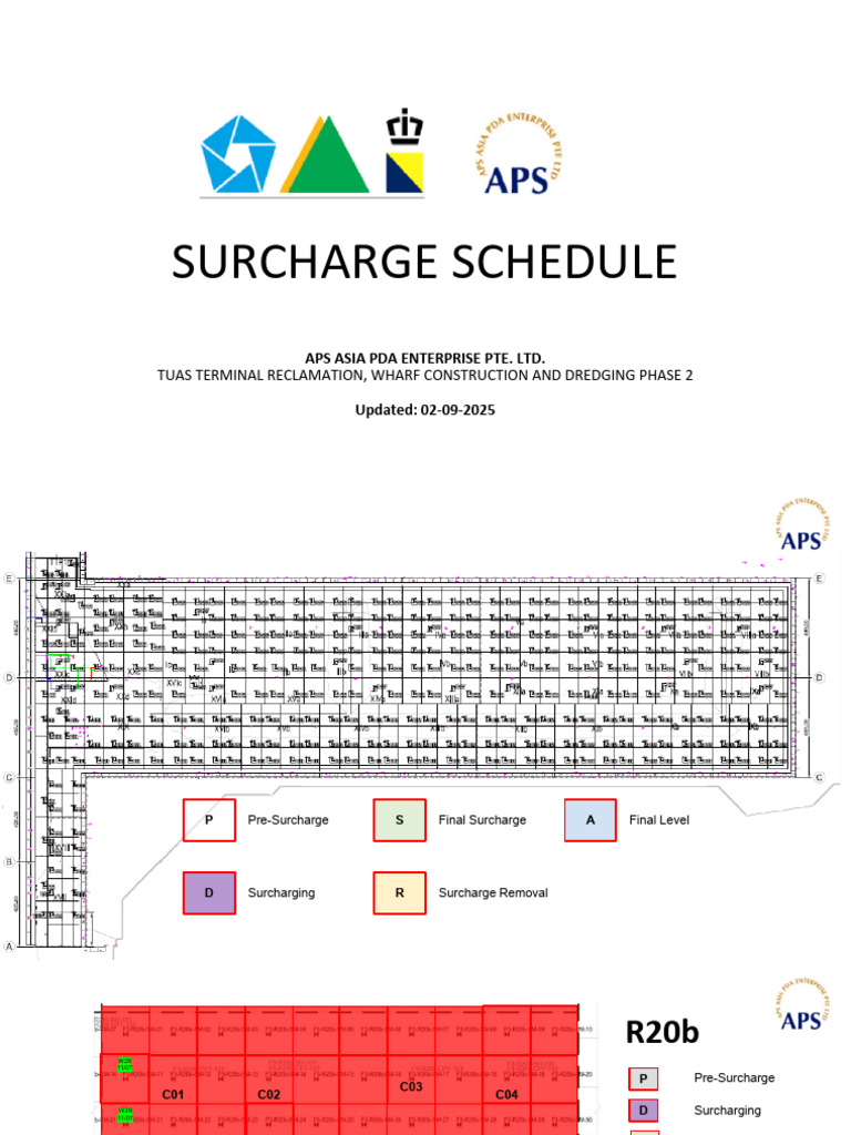 Surcharge Schedule | PDF