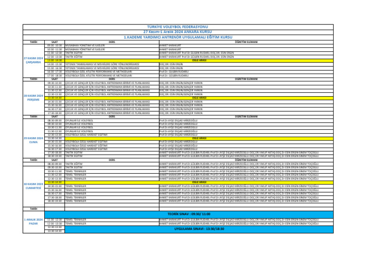Ders Programi TVF | PDF