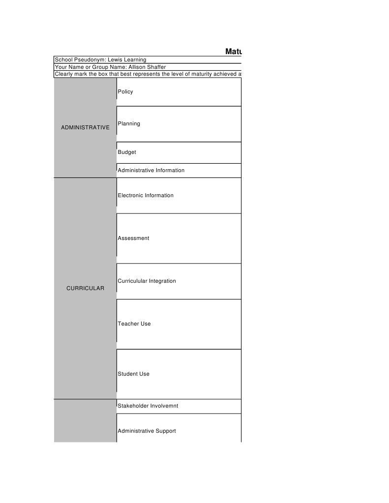 Maturity Benchmarks Survey Sheet | PDF | Infrastructure | Internet