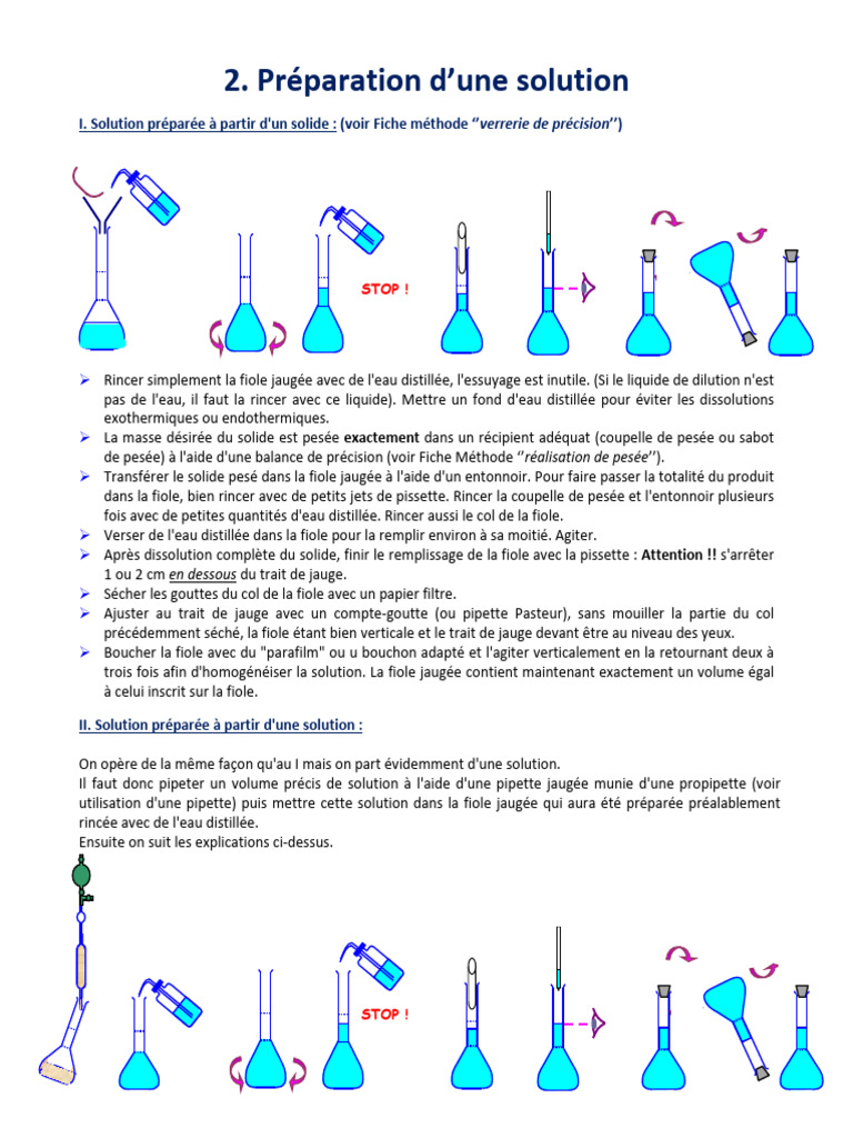 Protocole de dilution et dissolution | PDF