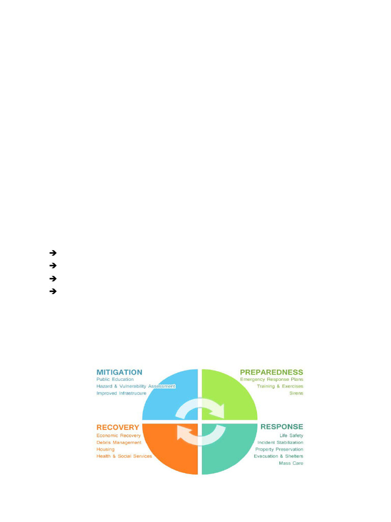 Disaster Response and Recovery Essentials | PDF | Emergency Management ...