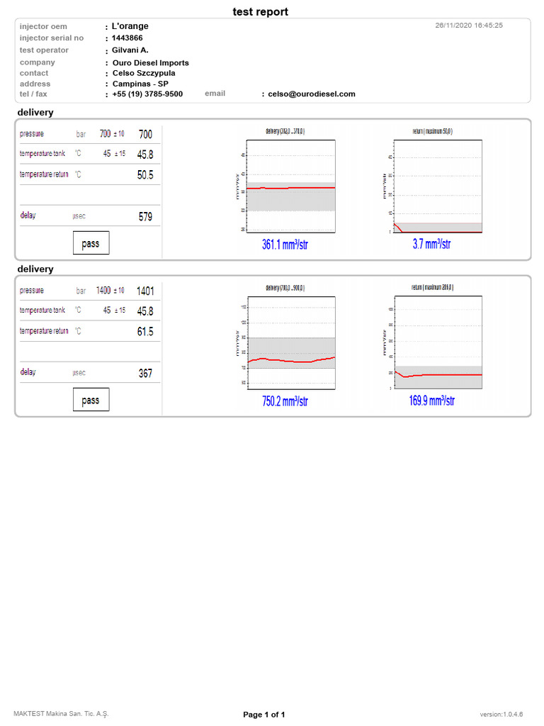 Injector Test Report - Ouro Diesel Imports | PDF