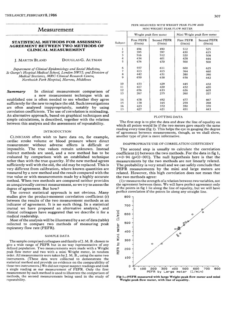 Statistical Methods For Assessing Agreement Between Two Methods of ...