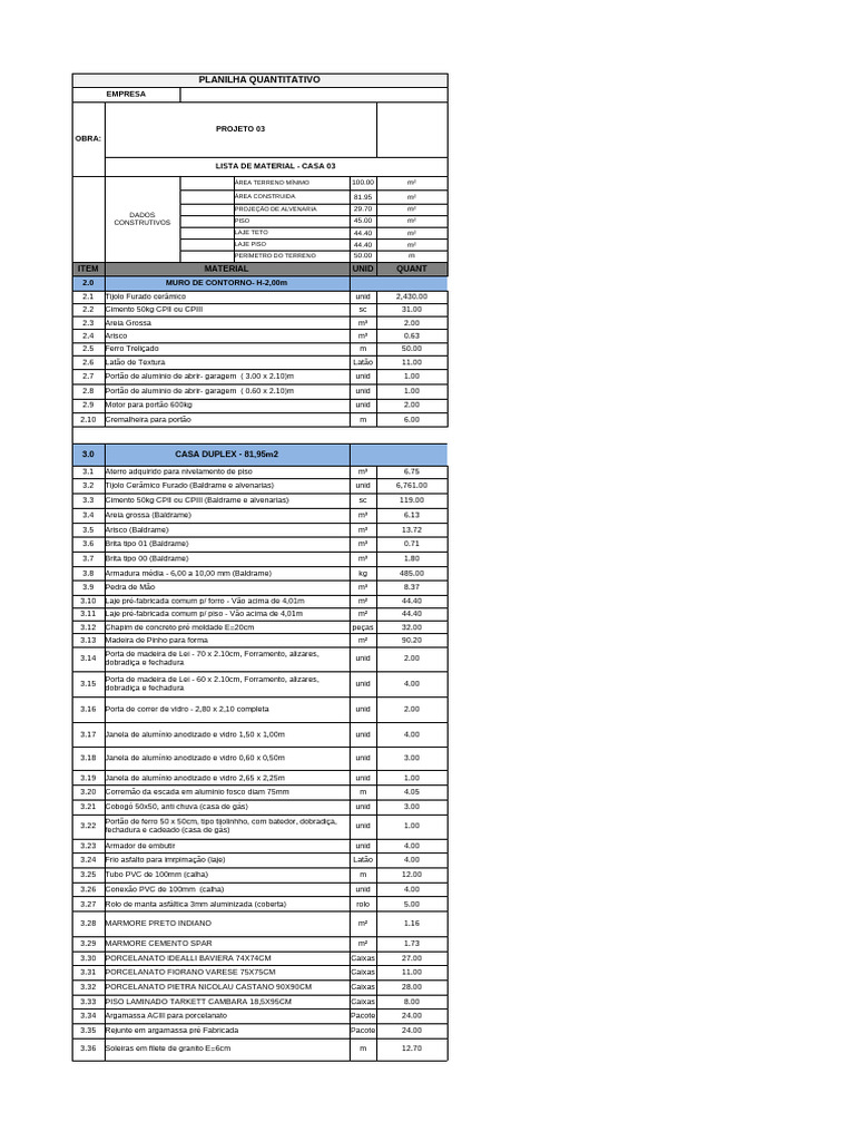 Lista de Materiais para Construção de Casa | PDF | Materiais ...