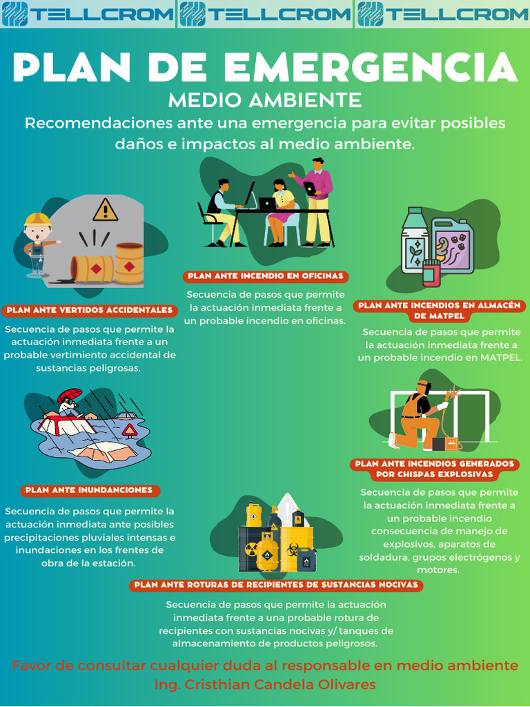 Plan de Emergencia Ambiental y Incendios | PDF