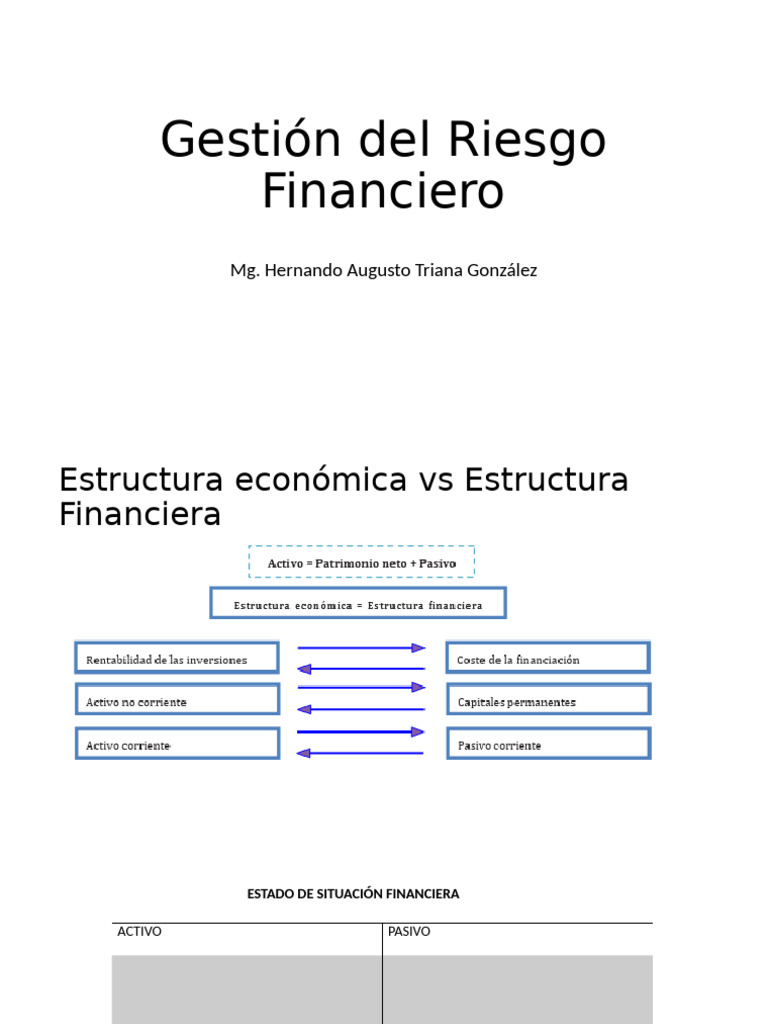 Gestión del Riesgo Financiero y WACC | PDF | Modelo de fijación de ...