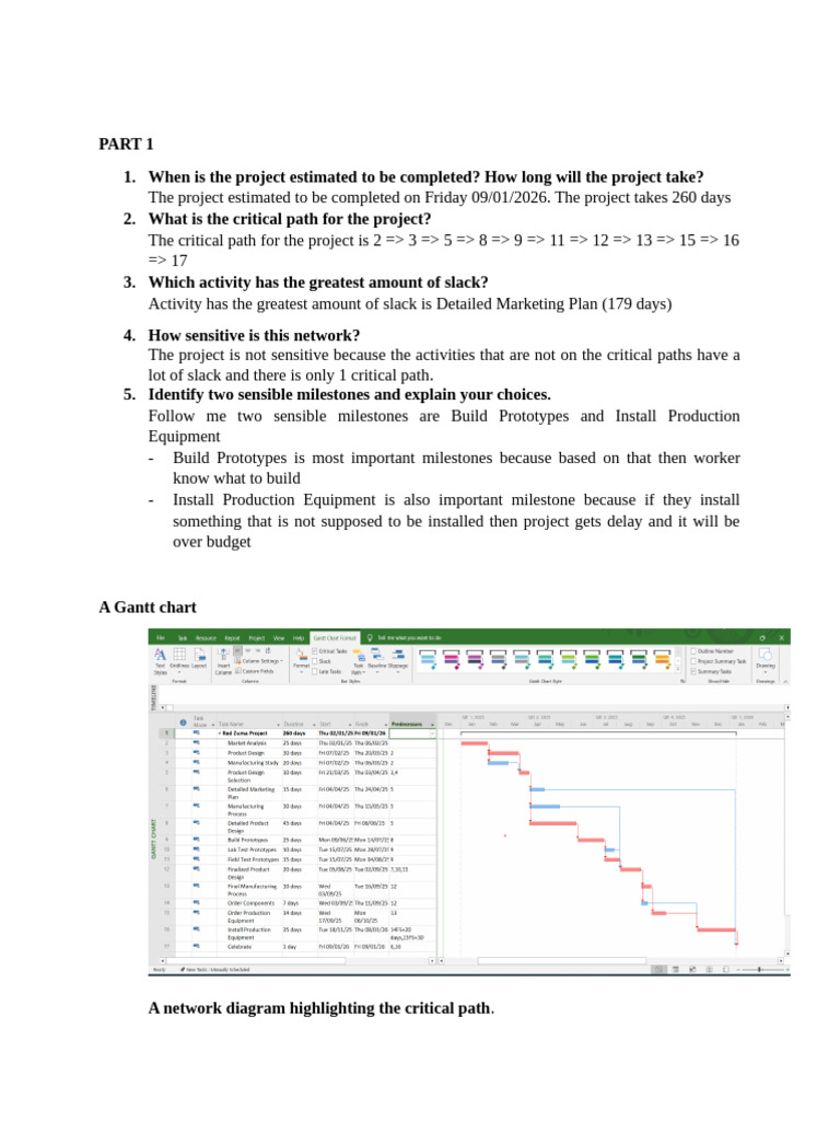 Project Timeline and Resource Analysis | PDF