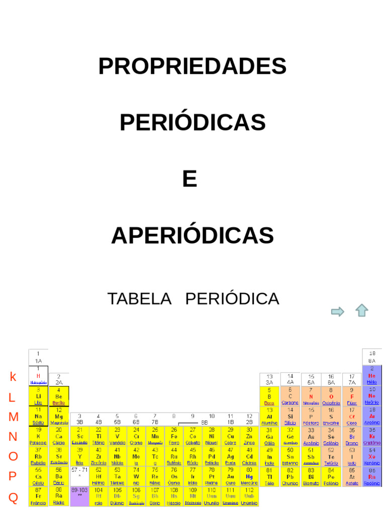 Aula de Propriedades Periódicas e Aperiódicas - Raio Atômico | PDF ...
