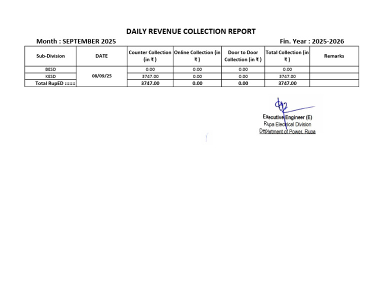 8-9-2025 Daily Revenue Collection | PDF